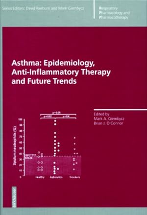 Immagine del venditore per Asthma: Epidemiology, Anti-Inflammatory Therapy and Future Trends venduto da BuchWeltWeit Ludwig Meier e.K.