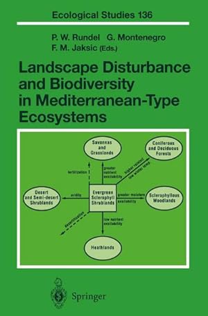 Seller image for Landscape Disturbance and Biodiversity in Mediterranean-Type Ecosystems for sale by BuchWeltWeit Ludwig Meier e.K.