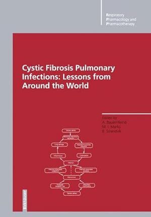 Immagine del venditore per Cystic Fibrosis Pulmonary Infections: Lessons from Around the World venduto da BuchWeltWeit Ludwig Meier e.K.