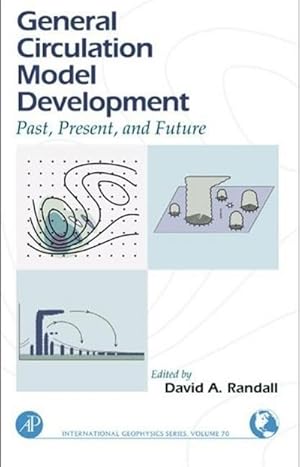 Seller image for General Circulation Model Development for sale by BuchWeltWeit Ludwig Meier e.K.