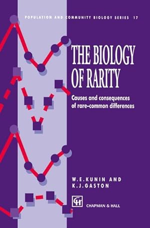 Seller image for The Biology of Rarity for sale by BuchWeltWeit Ludwig Meier e.K.