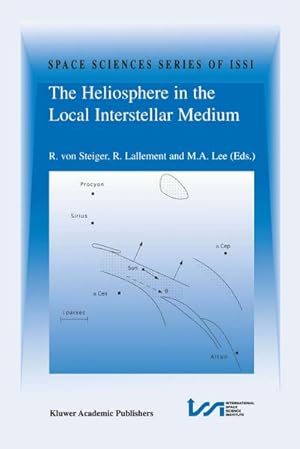 Image du vendeur pour The Heliosphere in the Local Interstellar Medium mis en vente par BuchWeltWeit Ludwig Meier e.K.