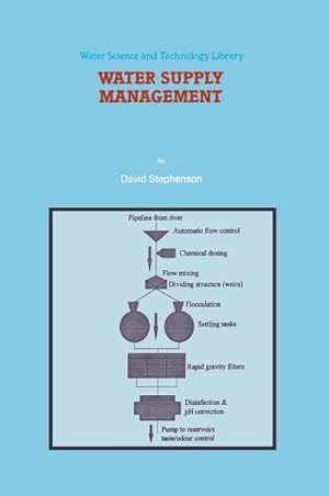 Seller image for Water Supply Management for sale by BuchWeltWeit Ludwig Meier e.K.