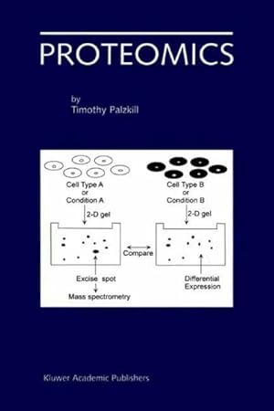 Seller image for Proteomics for sale by BuchWeltWeit Ludwig Meier e.K.
