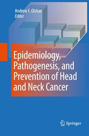Image du vendeur pour Epidemiology, Pathogenesis, and Prevention of Head and Neck Cancer mis en vente par BuchWeltWeit Ludwig Meier e.K.
