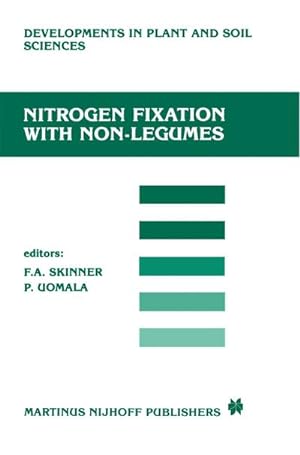 Bild des Verkufers fr Nitrogen Fixation with Non-Legumes zum Verkauf von BuchWeltWeit Ludwig Meier e.K.