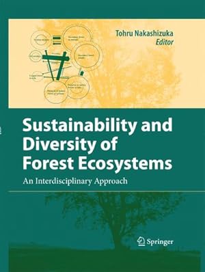 Imagen del vendedor de Sustainability and Diversity of Forest Ecosystems a la venta por BuchWeltWeit Ludwig Meier e.K.