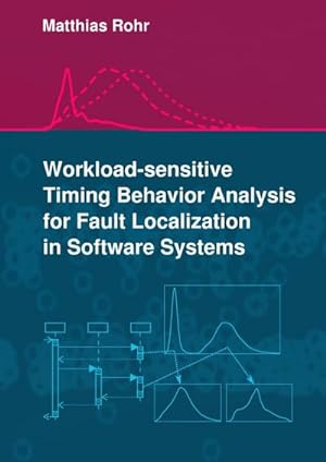 Bild des Verkufers fr Workload-sensitive Timing Behavior Analysis for Fault Localization in Software Systems zum Verkauf von BuchWeltWeit Ludwig Meier e.K.