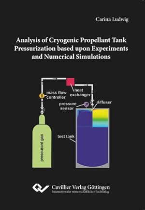 Seller image for Analysis of Cryogenic Propellant Tank Pressurization based upon Experiments and Numerical Simulations for sale by BuchWeltWeit Ludwig Meier e.K.