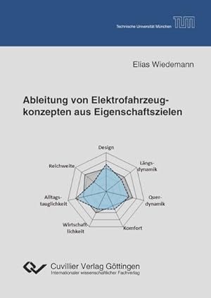 Immagine del venditore per Ableitung von Elektrofahrzeugkonzepten aus Eigenschaftszielen venduto da BuchWeltWeit Ludwig Meier e.K.