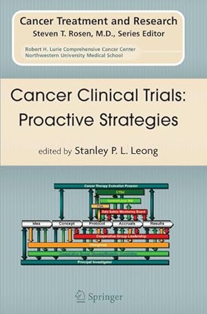 Seller image for Cancer Clinical Trials: Proactive Strategies for sale by BuchWeltWeit Ludwig Meier e.K.