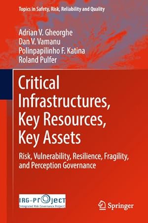 Seller image for Critical Infrastructures, Key Resources, Key Assets for sale by BuchWeltWeit Ludwig Meier e.K.