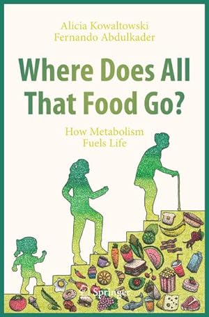 Seller image for Where Does All That Food Go? for sale by BuchWeltWeit Ludwig Meier e.K.
