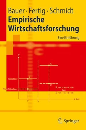 Immagine del venditore per Empirische Wirtschaftsforschung venduto da BuchWeltWeit Ludwig Meier e.K.