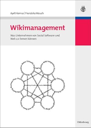 Seller image for Wikimanagement for sale by BuchWeltWeit Ludwig Meier e.K.