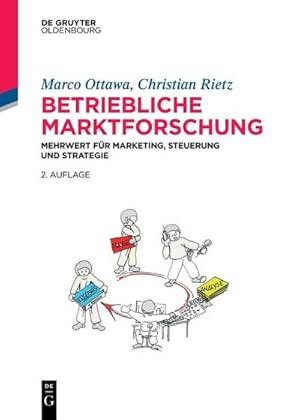 Immagine del venditore per Betriebliche Marktforschung venduto da BuchWeltWeit Ludwig Meier e.K.