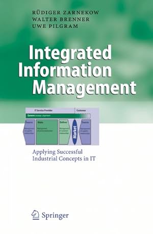 Bild des Verkufers fr Integrated Information Management zum Verkauf von BuchWeltWeit Ludwig Meier e.K.