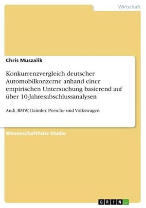 Seller image for Konkurrenzvergleich deutscher Automobilkonzerne anhand einer empirischen Untersuchung basierend auf ber 10-Jahresabschlussanalysen for sale by BuchWeltWeit Ludwig Meier e.K.