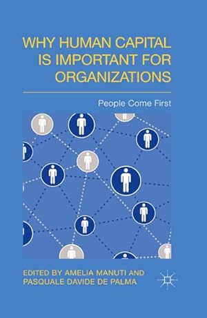 Seller image for Why Human Capital is Important for Organizations for sale by BuchWeltWeit Ludwig Meier e.K.