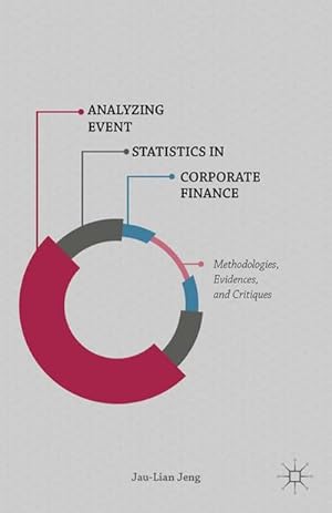 Image du vendeur pour Analyzing Event Statistics in Corporate Finance mis en vente par BuchWeltWeit Ludwig Meier e.K.