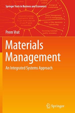 Imagen del vendedor de Materials Management a la venta por BuchWeltWeit Ludwig Meier e.K.