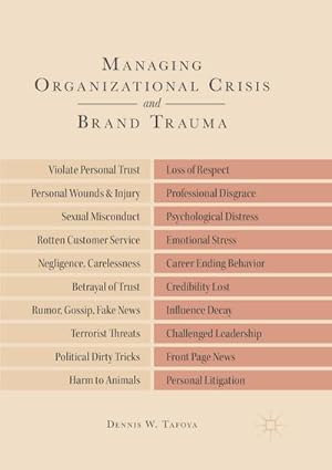 Seller image for Managing Organizational Crisis and Brand Trauma for sale by BuchWeltWeit Ludwig Meier e.K.