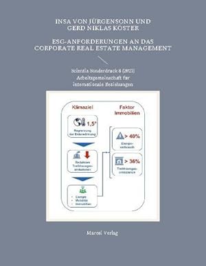 Imagen del vendedor de ESG-Anforderungen an das Corporate Real Estate Management a la venta por BuchWeltWeit Ludwig Meier e.K.