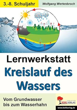 Bild des Verkufers fr Lernwerkstatt - Der Kreislauf des Wassers zum Verkauf von BuchWeltWeit Ludwig Meier e.K.