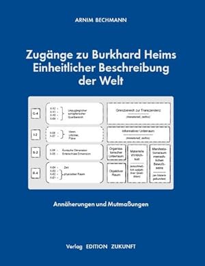 Seller image for Zugnge zu Burkhard Heims Einheitlicher Beschreibung der Welt for sale by BuchWeltWeit Ludwig Meier e.K.