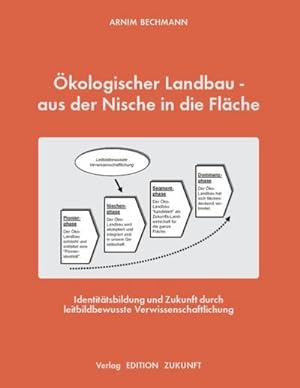 Seller image for kologischer Landbau - aus der Nische in die Flche for sale by BuchWeltWeit Ludwig Meier e.K.