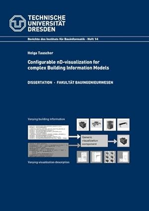 Bild des Verkufers fr Configurable nD-visualization for complex Building Information Models zum Verkauf von BuchWeltWeit Ludwig Meier e.K.