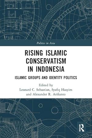 Image du vendeur pour Rising Islamic Conservatism in Indonesia mis en vente par BuchWeltWeit Ludwig Meier e.K.