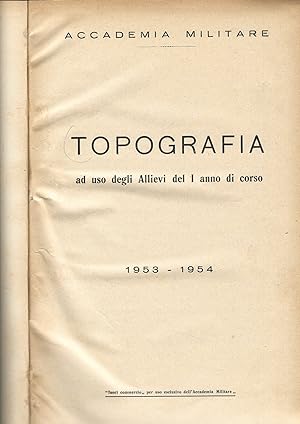 TOPOGRAFIA