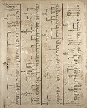 Image du vendeur pour Table geographique des divisions de l'Afrique." - Africa / Afrika / Afrique mis en vente par Antiquariat Steffen Vlkel GmbH