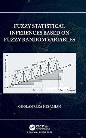 Immagine del venditore per Fuzzy Statistical Inferences Based on Fuzzy Random Variables venduto da BuchWeltWeit Ludwig Meier e.K.