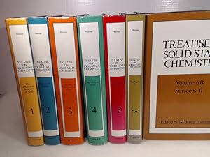 Treatise on Solid State Chemistry. Volume 1: The Chemical Structure of Solids; Volume 2: Defects ...