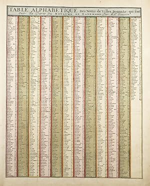 Image du vendeur pour Table alphabetique des noms de villes, bourgs &c; qui sont sur la Carte du Royaume de Danemark." - Danmark / Dnemark / Denmark mis en vente par Antiquariat Steffen Vlkel GmbH