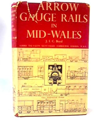 Narrow Gauge Rails In Mid-Wales