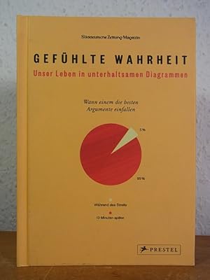 Bild des Verkufers fr Gefhlte Wahrheit. Unser Leben in unterhaltsamen Diagrammen zum Verkauf von Antiquariat Weber