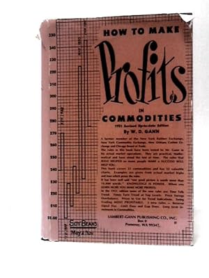 Seller image for How to Make Profits Trading in Commodities for sale by World of Rare Books