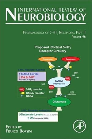 Seller image for Pharmacology of 5-Ht6 Receptors, Part II for sale by BuchWeltWeit Ludwig Meier e.K.