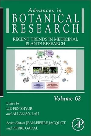 Bild des Verkufers fr Recent Trends in Medicinal Plants Research zum Verkauf von BuchWeltWeit Ludwig Meier e.K.