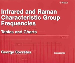 Image du vendeur pour Infrared and Raman Characteristic Group Frequencies (Spiral) mis en vente par Grand Eagle Retail