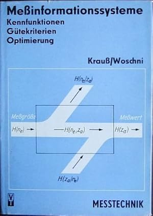 Seller image for Messinformationssysteme : Kennfunktionen, Gtekriterien, Optimierung. Manfred Krauss ; Eugen-Georg Woschni / Messtechnik for sale by Antiquariat Blschke