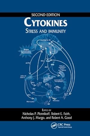 Seller image for Cytokines : Stress and Immunity for sale by GreatBookPricesUK