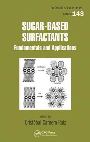 Bild des Verkufers fr Sugar-Based Surfactants : Fundamentals and Applications zum Verkauf von GreatBookPricesUK