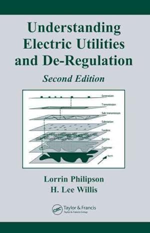 Imagen del vendedor de Understanding Electric Utilities And De-regulation a la venta por GreatBookPricesUK