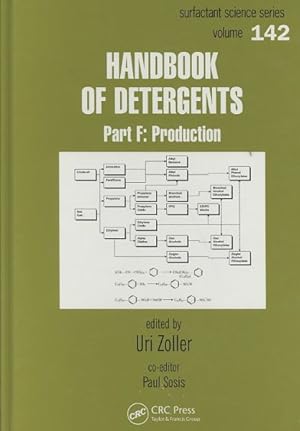 Seller image for Handbook of Detergents : Production for sale by GreatBookPricesUK