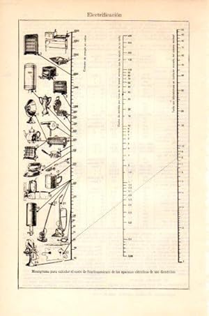 Seller image for LAMINA V27483: Monograma para calcular el coste de aparatos electricos domesticos for sale by EL BOLETIN