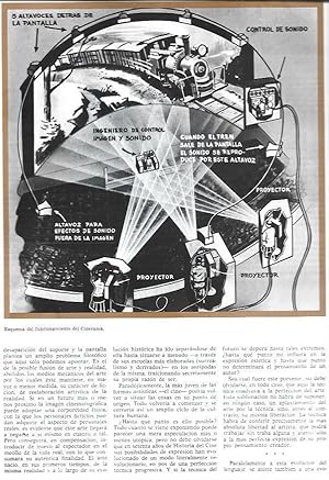 Immagine del venditore per LAMINA 34062: Esquema del funcionamiento del Cinerama venduto da EL BOLETIN